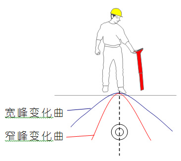 еp쾀խ嶨λ