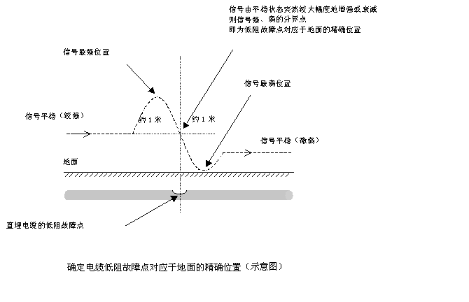 늴ŷyԇ܉_|·|c_·ϣλã|؄e_·ͨ^^늴Ų׃ДǺܷ㲢Ǻܜʴ_